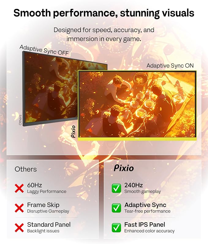 Pixio PX249 Wave Yellow 24 inch 240Hz Refresh Rate FHD 1080p Resolution Fast IPS Panel 1ms GTG Response Time Built-in Speakers Gaming Monitor with Adaptive Sync
