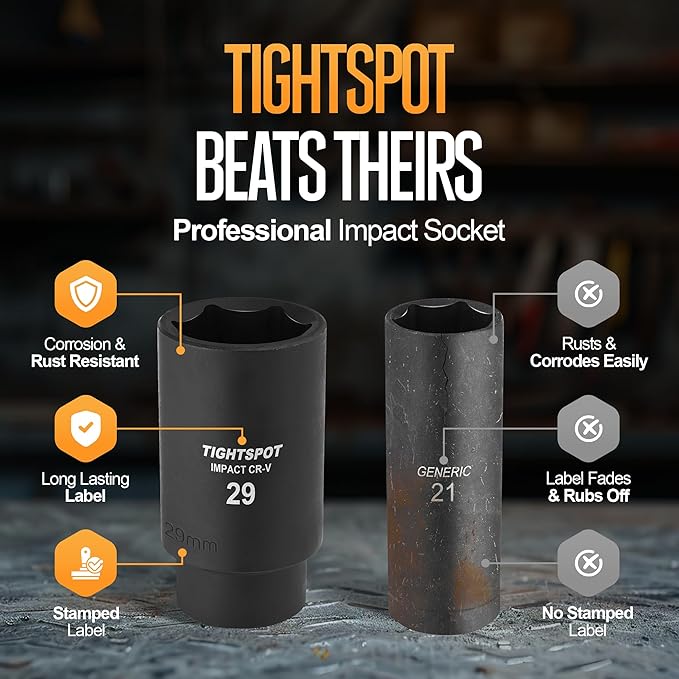 TIGHTSPOT 1/2 Inch Drive 29 mm Deep Impact Socket with Anti-Rounding 6 Point Design, Heat-Treated CRV Steel