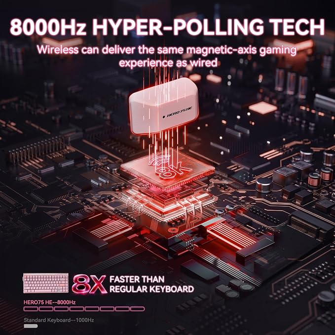 Aula Hero 75 HE Wireless Mechanical Keyboard,Pink Creamy Keyboard | 75% Layout Hall Effect Keyboard,Tri-Mode Aluminum Gaming Keyboards,75 keyboard RGB Computer Keyboards for Win/Mac Gamer