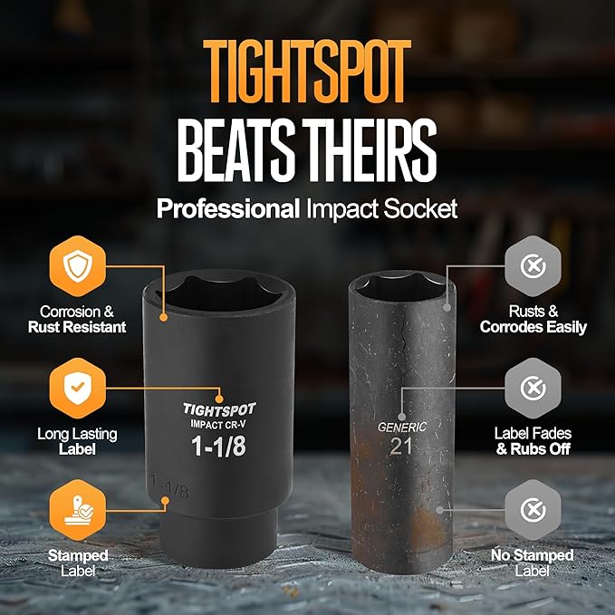 TIGHTSPOT 1/2 Inch Drive 1-1/8 Inch Deep Impact Socket with Anti-Rounding 6 Point Design, Heat-Treated CRV Steel