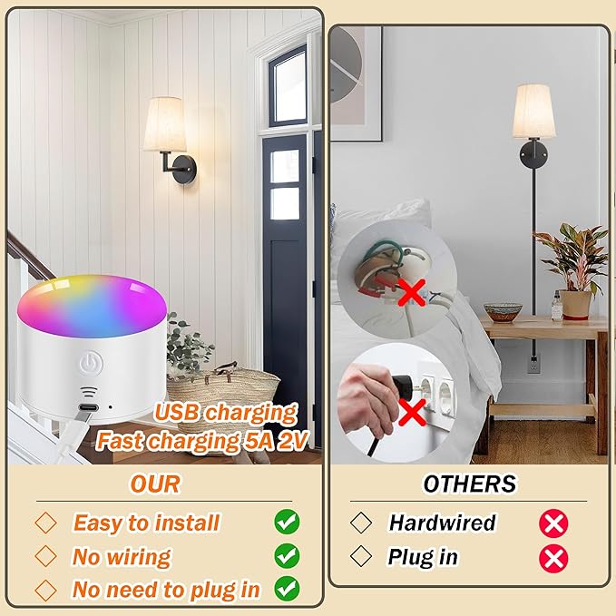 Wall Sconce Battery Operated Wall Light Fixure with Remote Control, Dimmable Battery Operated Wall Sconces Set Of Two, Indoor Wireless Wall Mounted Lamp with Rechargable Bulb For Bedroom Living Room (