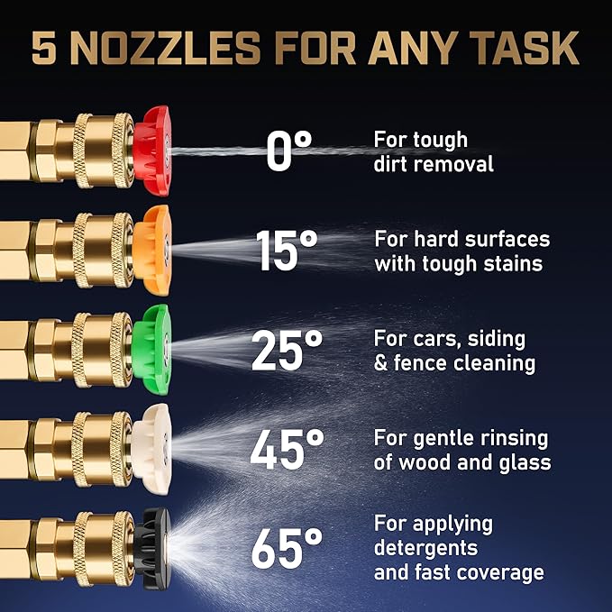 Water Pressure Gun | High-Performance, Up to 5,000 PSI Car Wash Gun w/ 5 Nozzles for Stone, Brick, Metal, Wood, Glass | Pressure Washer Handle w/ 2 Adapters, 2 Sponges, Teflon Tape