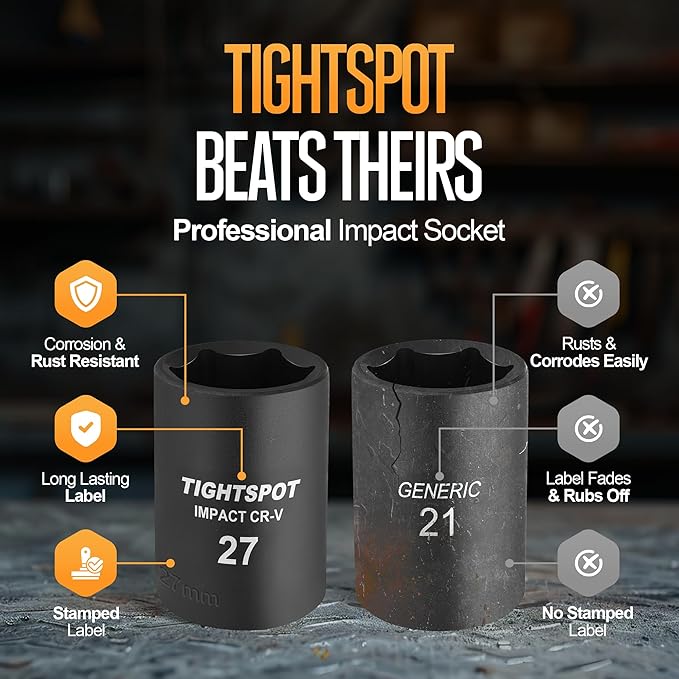 TIGHTSPOT 1/2 Inch Drive 27mm Shallow Impact Socket with Anti-Rounding 6 Point Design, Heat-Treated CRV Steel