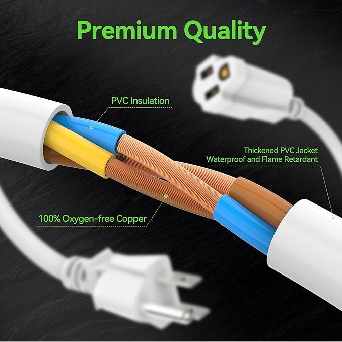 2 Pack Power Extension Cord 7FT, 3-Prong Grounded Electrical Extension Cable Outlet Saver, Single Outlet Extender, Outdoor and Indoor, Heavy-Duty, Waterproof, Flexible, 16AWG, SJTW, 13A 125V(White)