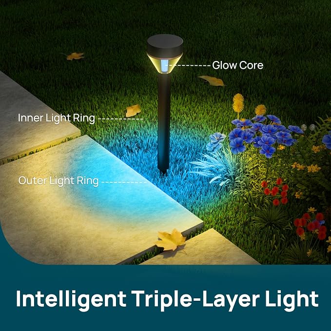 Linkind Smart Low-Voltage Path Lights SP6LV, 510LM Multi-Zone Outdoor Pathway Lights AC/DC 12-24V, App & Voice Controlled Color-Changing Landscape Lighting for Garden, Walkway, Driveway, 4 Pack