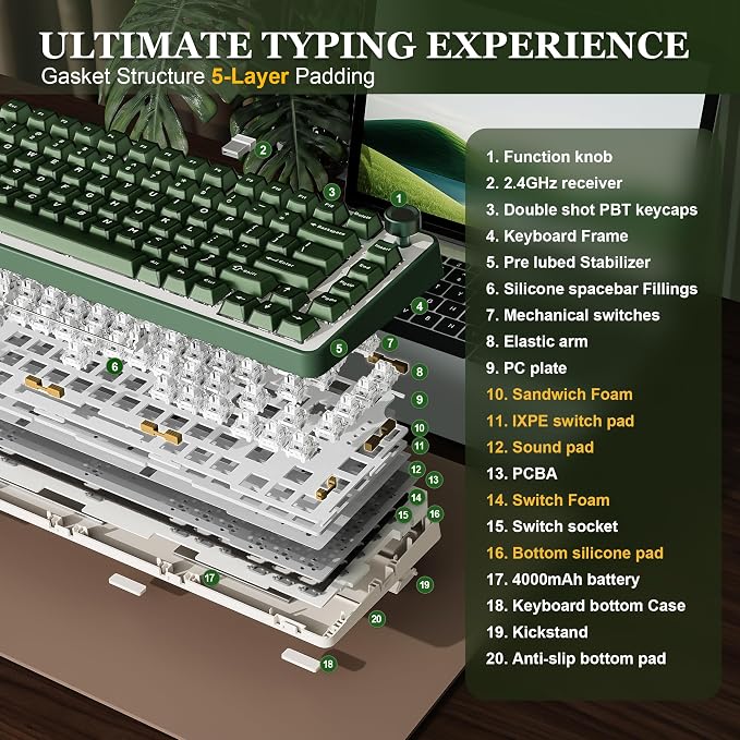 YUNZII B75 PRO 75% Wireless Mechanical Keyboard (Olive Green,Milk Switch) | Hot Swap Keyboard with Knob, Gasket Mount, Creamy Pre-lubed Switch for Smooth Typing, BT/USB-C/2.4G, for Gaming