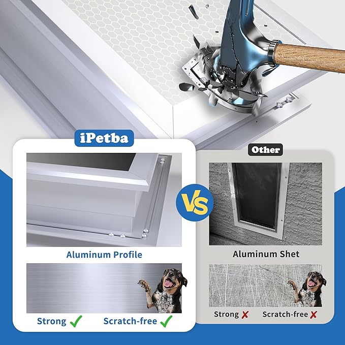XL Dog Door for Door - Aluminum, Lockable for Safety, Easy in & Out, Extreme Weather Resistant, Up to 220 lbs