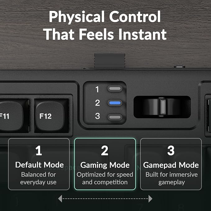 Keychron J14 HE Wireless Magnetic Switch Keyboard, 96% Gaming | Numpad and Knob, TMR Switches, 2.4GHz/Bluetooth/USB-C, Launcher Web, PBT Keycaps, Per-Key RGB, 4000mAh, macOS/Windows/Linux