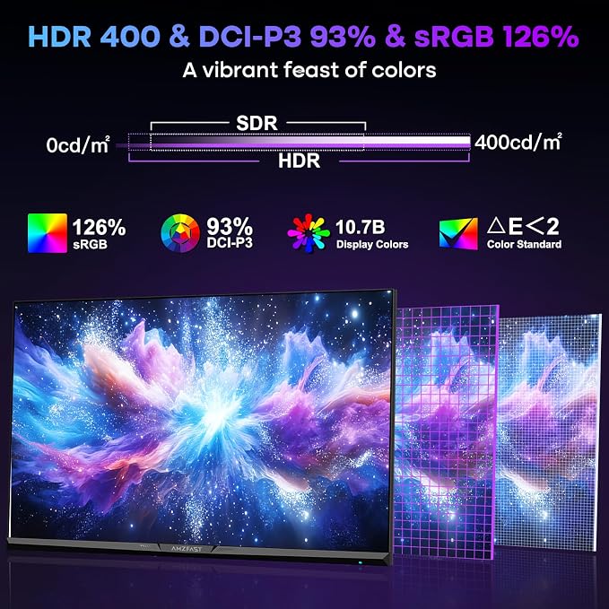 Amzfast 27" 4K Gaming Monitor, UHD 160Hz/FHD 320Hz Dual Mode, Fast IPS, 1ms MPRT, Height Adjustable, HDR400, 126% sRGB, HDMI 2.1, DP 1.4, PIP/PBP, Adaptive Sync, VESA 100x100 – AMZG27F6U