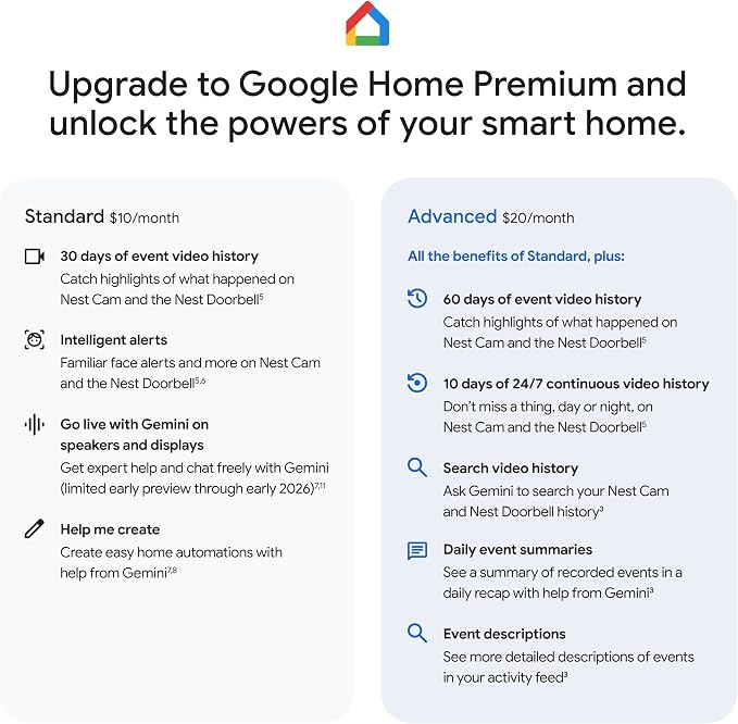 Google Nest Doorbell (Wired, 3rd Gen) - 2K Video, Live View - 2025 - Hazel | Video doorbell, 2K HDR, intelligent alerts, color night vision, 2-way audio, works with Google Home & Gemini