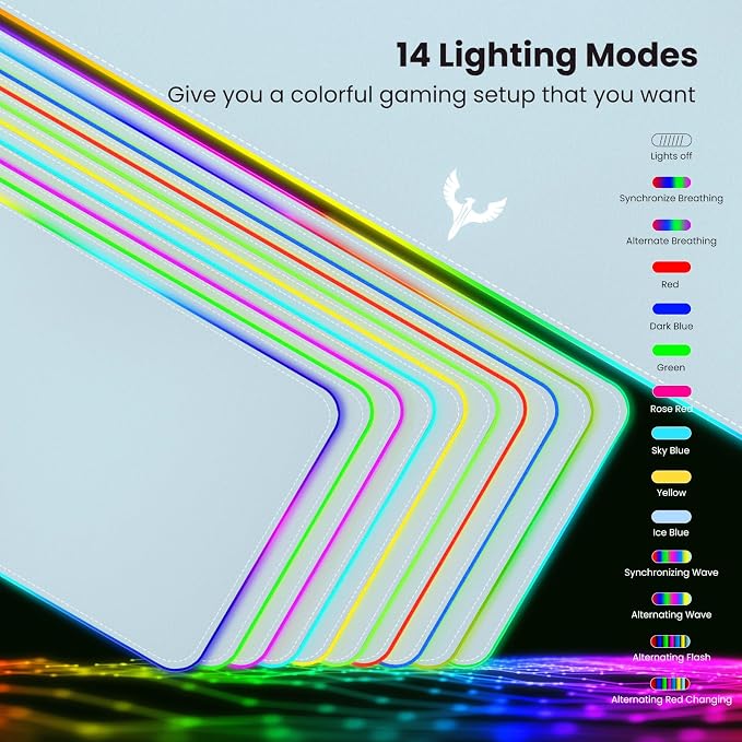 BladeHawks RGB Gaming Mouse Pad Extra Large Extended 31.5x12 Inch-Grey | LED mouse pad with 14 lighting modes, covers keyboard & mouse, anti-slip rubber base, waterproof surface, USB powered