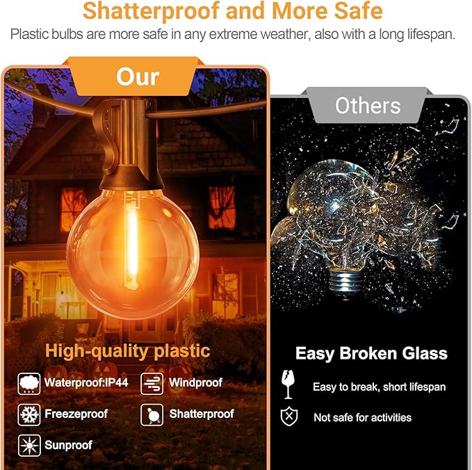 LAMPHOME LED Outdoor String Light, 26Feet Patio Lights with 12+1 Edison Shatterproof Bulbs(1Spare), UL Waterproof Outside Lights connectable Dimmable for Backyard Porch Decor,Orange