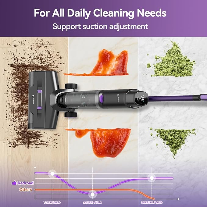 Redroad Wet Dry Vacuum Cleaner 16,000Pa,50Mins Runtime Cleaning Area 3,013 ft²,Cordless Vacuum Cleaner, Cordless Vacuum and Mop All in One,for Hard Floors Sticky Messes and Pet Hair,W15 Set