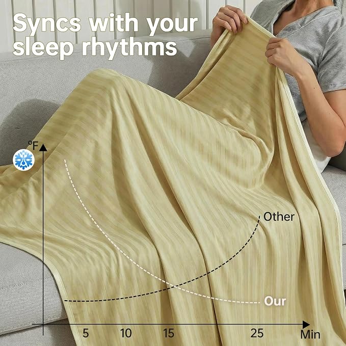 Guohaoi Cooling Blanket for Hot Sleepers and Night Sweats 60"x90" Full Size | Arc-Chill Q-Max >0.5 Cool Fiber,100% Oeko-Tex Certified Lightweight Summer Blanket for Travel/Outdoor Ultra Cold Breathable