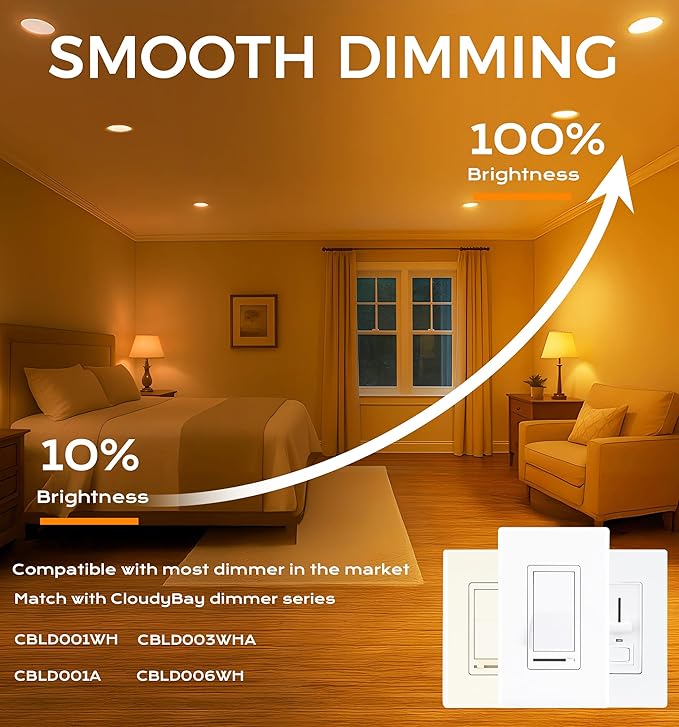 CLOUDY BAY 12 Pack 6 Inch 5CCT Ultra-Thin LED Recessed Ceiling Light with Junction Box,2700K/3000K/3500K/4000K/5000K Selectable,15W Dimmable, Canless Wafer Downlight, White,1000LM High Brightness