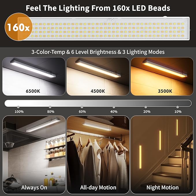 3Pack Touch Control Under Cabinet Lighting, 160LED Super Bright, 4000mAh Long-Lasting, Magnetic Rechargeable Motion Sensor Under Counter Lights for Kitchen, Closet, Remote, Dimmable, 3CC丨White