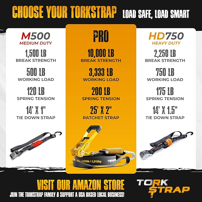 TorkStrap Pro 25' x 2'' Self Tensioning Ratchet Straps (10,000LB Break Strength) - Adjusts to Load Shifts - Heavy Duty & Industrial Use - Extra Soft Loops - Heavy UTV, Cargo, ATV, Trucks (2-Pack)