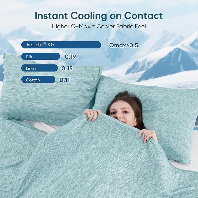 Elegear Arc-Chill 3.0 Cooling Blanket for Hot Sleepers, Queen Size, Green | Q-Max>0.5 Cooling Fabric, Absorbs Heat to Keep Body Cool, Breathable Summer Blankets for Night Sweats & Menopause, 79"x86"
