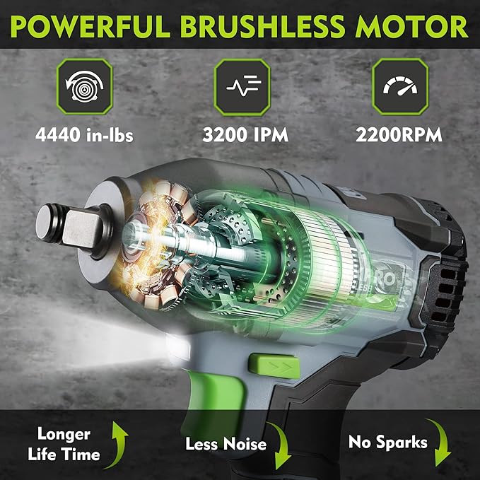 WORKPRO 20V Cordless Impact Wrench 1/2 in, Brushless Impact Gun with Battery and Charger, High Torque 370 ft-lbs (500N.m), LED Work Light and Belt Clip Included