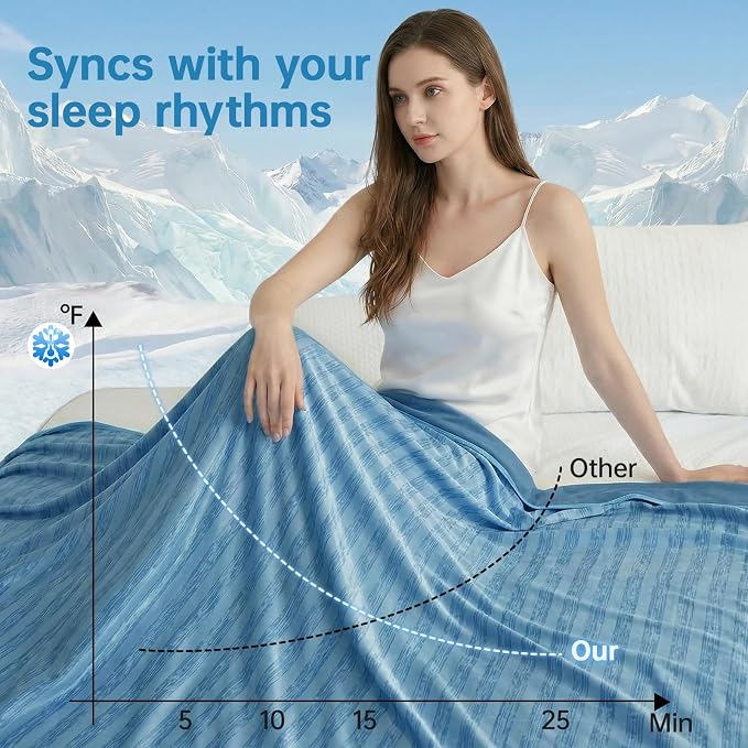 Guohaoi Cooling Blanket for Hot Sleepers and Night Sweats 90"x90" Queen | Arc-Chill Q-Max >0.5 Cool Fiber,100% Oeko-Tex Certified Lightweight Summer Blanket for Travel/Outdoor Ultra Cold Breathable