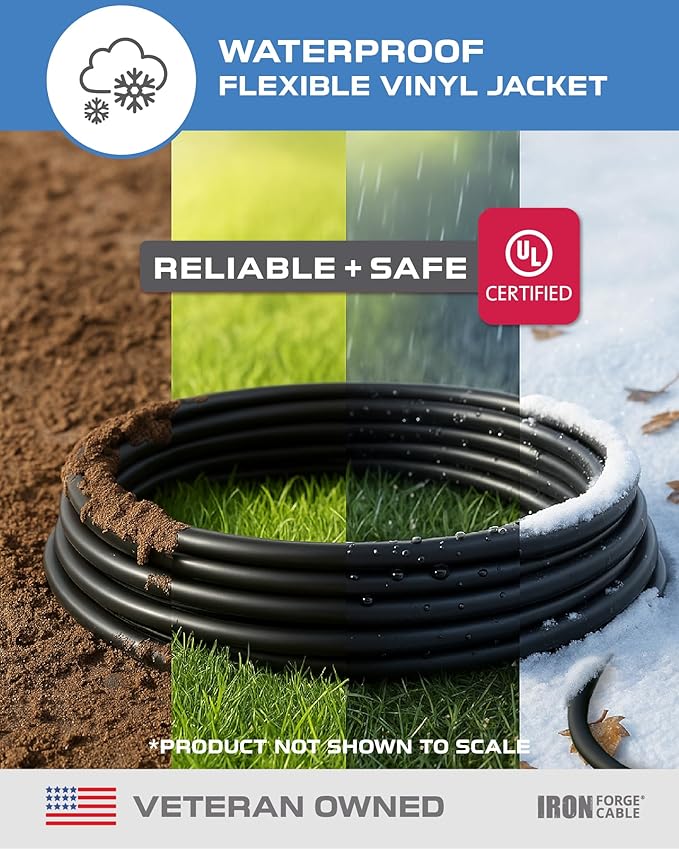 Iron Forge Cable 2 Pack 15 Ft Black Extension Cord with 3 Outlets - 16/3 SJTW 15 Foot Extension Cord 3 Prong, Weatherproof Power Cable for Outdoor