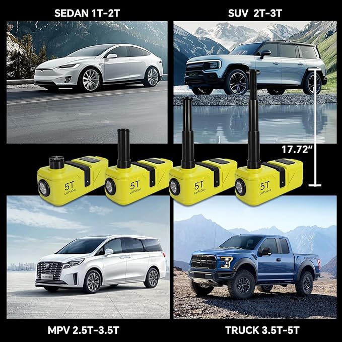 Cordless Electric Car Jack for Dewalt 20v Battery, 5 Ton Hydraulic Jack with LED Light(Lifting Range: 6.1"~17.7"), 3000mah Battery Portable Car Jacks for SUV Sedans Change Tires Garage Repair