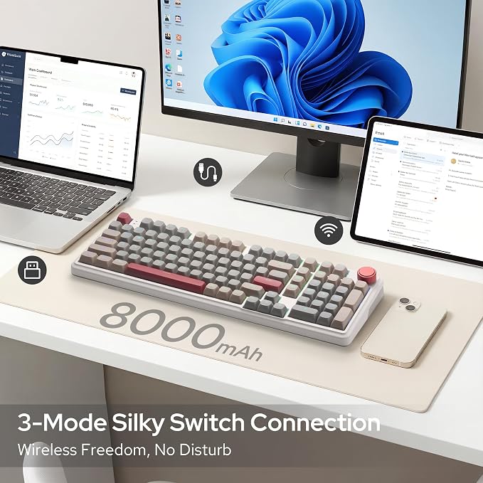 Redragon K768 PRO Wireless 100-Key Gasket Gaming Keyboard, Knob + 8000mAh | Multi-Function Control Wheel, 0-Delay Tri-Mode, Cushioned 5-Layer Noise Dampening for Creamy Thocky Sound, Practical 95% Size