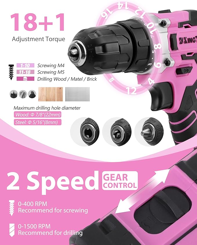 KingTool 267-Piece Tool Kit Set - Pink Tool Set with 21V Cordless Pink Power Drill Driver, Tool kit for Women with Pink Tool Storage Bag, Womens Tool Kit for House, Perfect for Home DIY Projects