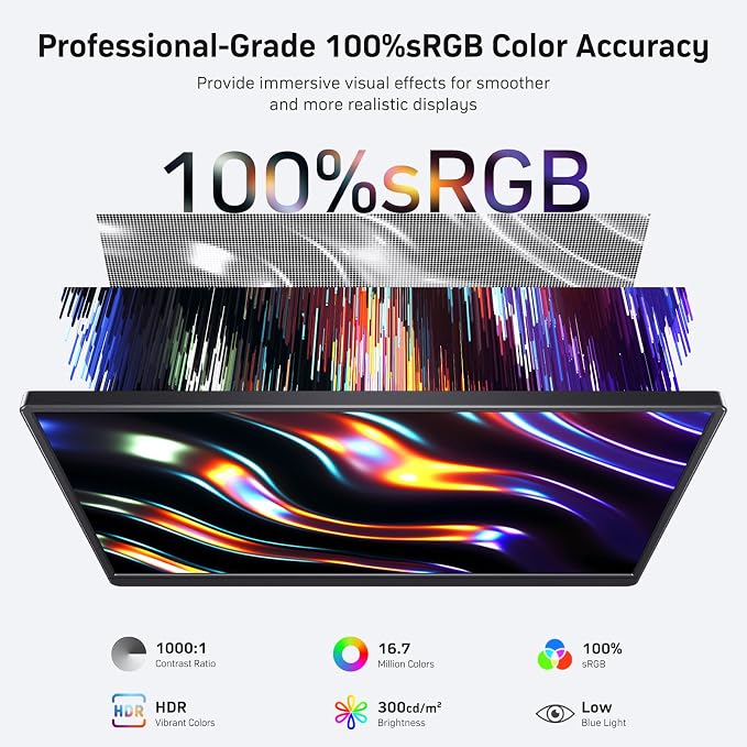 MNN 18.5" 100Hz FHD IPS USB-C HDMI Portable Gaming Monitor | 18.5" FHD IPS 100Hz, built-in stand & dual speakers, USB-C/HDMI, for PC/Phone/PS5/Xbox/Switch, travel gaming.