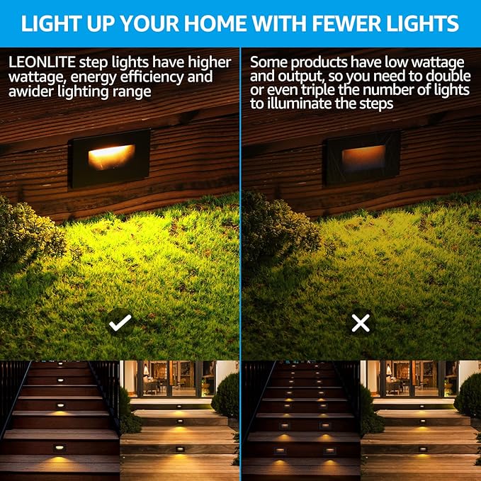 LEONLITE 5CCT 120V LED Step Lights, 3.5W 150LM 5%-100% Dimmable Horizontal Stair Lights Indoor Outdoor Wet Location, CRI90+ & ETL, 2700K/3000K/3500K/4000K/5000K, Aluminum, Oil Rubbed Bronze, Pack of 3