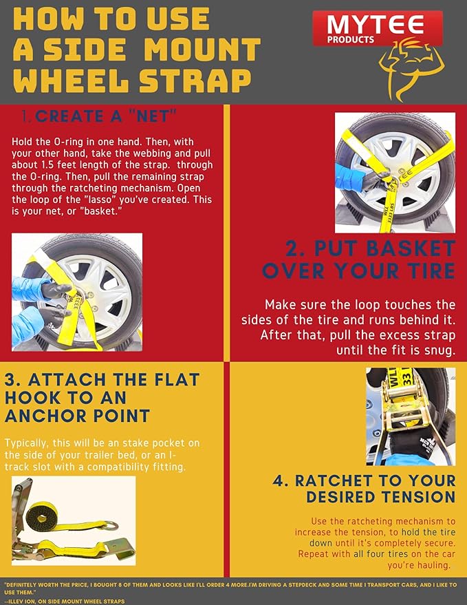 Mytee Products 8 Pack 2" x 168" Car Tie Down Straps for Trailer with Flat Hook - 3333 LB WLL Lasso Style Tire Straps for Car Trailer with Ratchets - Vehicle Tie Down Wheel Straps for Hauling Cars