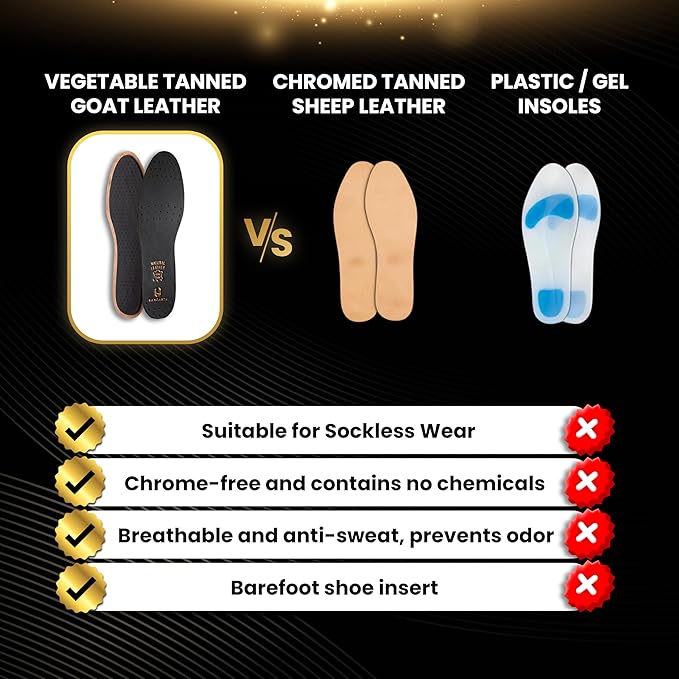 HANDARTE Premium Leather Shoe Insoles | Thin Shoe Inserts for Men | Dress Shoe Insoles - Durable - 100% Natural Goatskin & Anti Sweat - Suitable for No-Socks (US M11 | EU45)