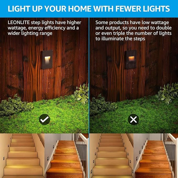 LEONLITE 3CCT 120V LED Step Lights, 3.5W 110LM 5%-100% Dimmable Indoor Outdoor Waterproof Vertical Stair Light, 3000K/4000K/5000K Selectable, CRI90, ETL, Aluminum, Oil Rubbed Bronze, Pack of 3