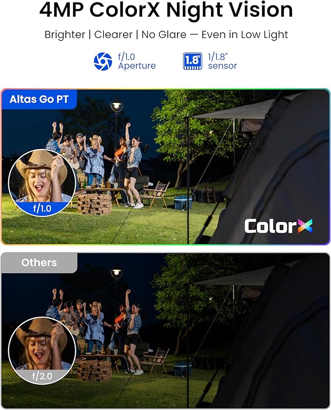 REOLINK Security Cameras Wireless Outdoor, Solar Camera for Home Security | 24/7 Continuous Recording, 2K ColorX Night Vision, 6 Months Battery Life, Smart AI Detection & Auto Tracking, 12W Solar Panel