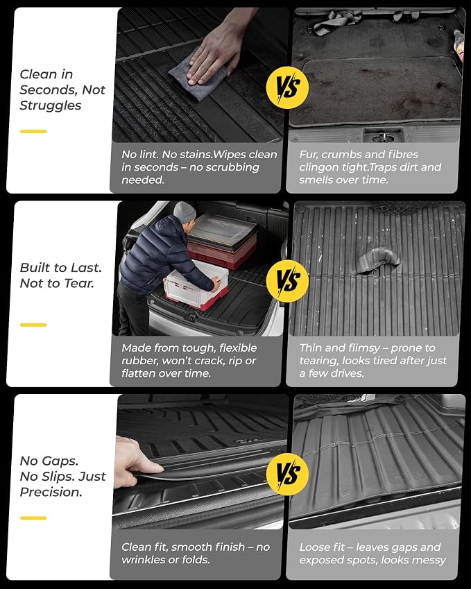 3W Cargo Liner Custom Fit for 2021-2025 2026 Ford Bronco 4 Door, All Weather TPE Heavy Duty Truck Car Mat Accessories Fit for Bronco Trunk Mat, Black (Not for Bronco Sport)
