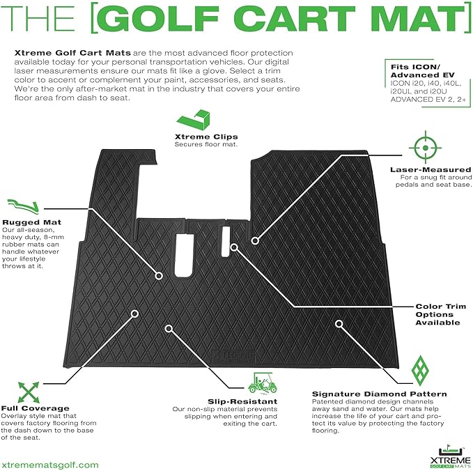 Xtreme Mats ICON Compatible, Full Coverage Golf Cart Floor Liner - Compatible with ICON Golf Carts (i20, i40) and Advanced EV (Gen1) - Blue Trim