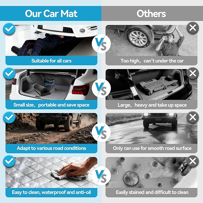 Magic Creeper Rolling Mat 58''x28'' Portable Under Car Repair Mat Folding Repairing Mechanic Pad Automotive Garage Creeper Mats For Working On The Ground For Self-Driving Tour Long-Haul Truck