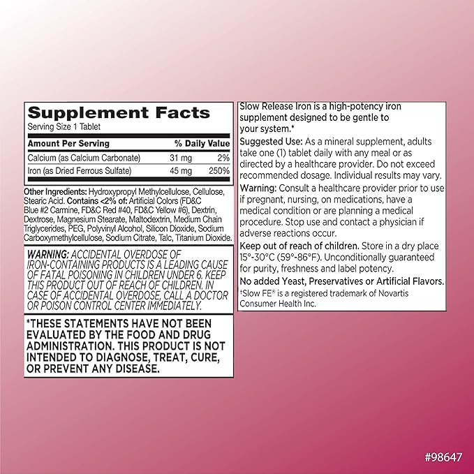 Quality Choice Iron High Potency Slow Release Tablets, 45mg, 60 Tabets Each (Pack of 8)