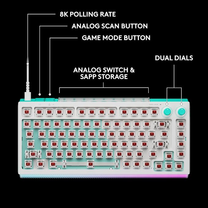 Logitech G512 X 75 TMR + Tactile Switch Mechanical Gaming Keyboard - White | Hot-Swappable 9x TMR Rapid Trigger + Tactile Mechanical Switches, Gasket, PBT Keycaps, <8K, LIGHTSYNC RGB, for PC & Mac