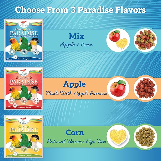 Scenic Apple Paradise Premium Parrot Food - Apple & Natural Flavors, High Protein, Low Iron Conure Bird Food, Eclectus & Other Small Pet Parrots, Omega 3, Vitamins & Minerals, 2 LB (Pack of 2)