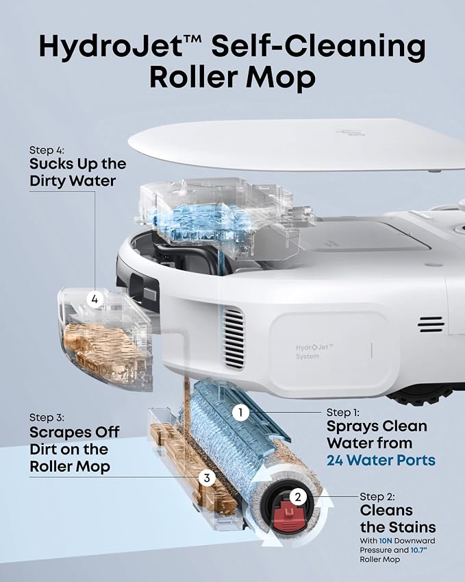 eufy C28 Robot Vacuum and Mop Combo, 15,000 Pa, HydroJet Roller Mop | Upgraded from X10 Pro, Zero-Tangle for Pet Hair, Auto Mop Washing&Drying, Self-Emptying&Refilling 2026 New, White