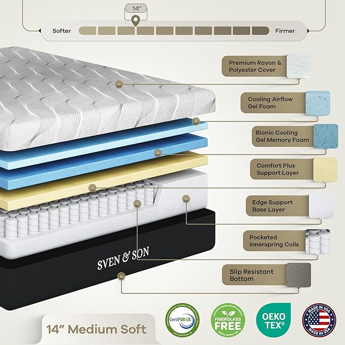 Sven & Son Harmony Adjustable Bed Base, Head and Foot Lift, Massage, Under-Bed Lights, USB, Gel Memory, Zero Gravity Smart Frame - Full + 14 inch Hybrid Spring Matt (Medium Soft)