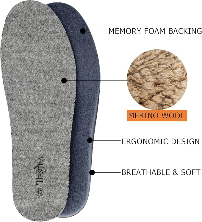 Thick Merino Wool Insoles for Women Fur Fleece Shoes Inserts Memory Foam Cushion Comfort Warm Sheepskin Insoles for Winter Snow Boots Slippers Grey 36EU,US5