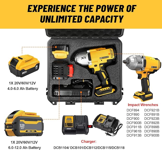 Case for Dewalt Impact and Torque Wrench - Waterproof Hard Tool Box for Dewalt Set, Power Tool Combo Kit Bag for Atomic 20V 2/1 3/4 3/8 Inch Cordless Torque Wrenches/Battery/Charger (Case Only)