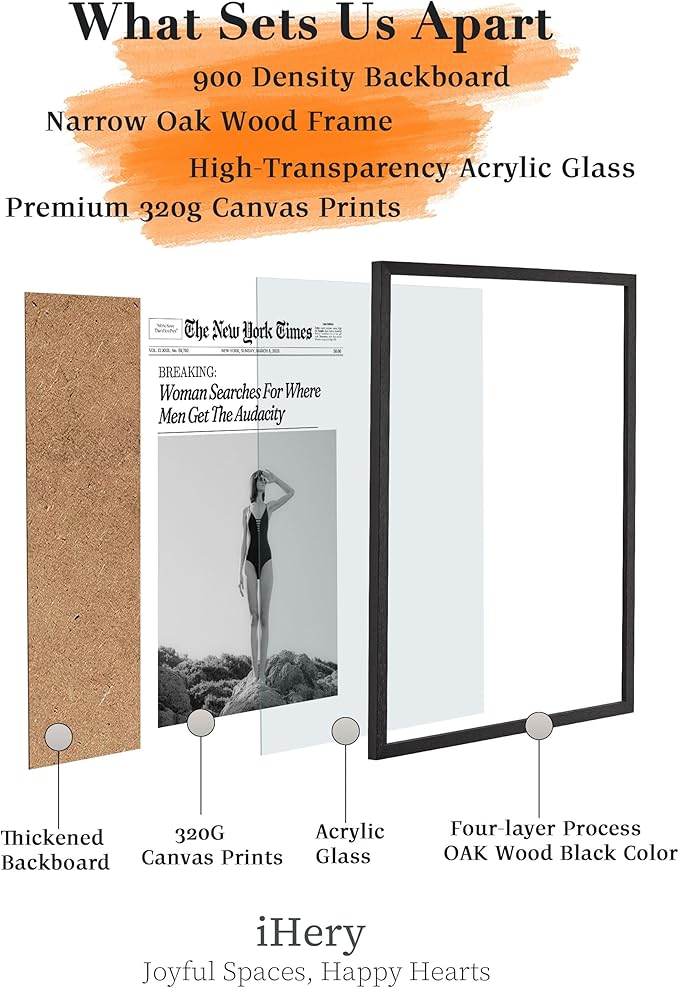 iHery 16x20in Where Men Get the Audacity Framed Newspaper Wall Art | Black Natural OAK Wood Frame with Canvas Print, Funny Magazine Decor for Bathroom Bedroom Girl Dorm Living Room, 1Pack