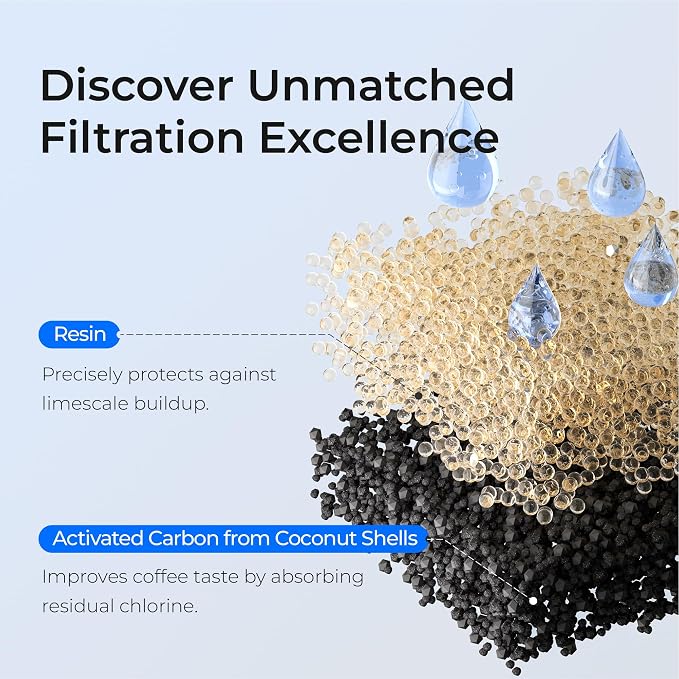 Waterdrop TCZ7003 filter Replacement for Bosch® TCZ7003 Filter 3 Pack | Replacement for Bosch® Espresso Machine Coffee Water Filter, Siemens®, TZ70003, TÜV SÜD Certified, 3 Pack