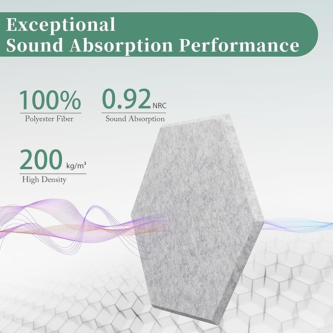 Hexagonal Acoustic Panels-12 Pack High-Density Sound Absorbing Panels 12"X10"X0.4" for Enhanced Noise Reduction, DIY Design, Idea for Studios, Offices, and Home Theaters(Silver Gray)