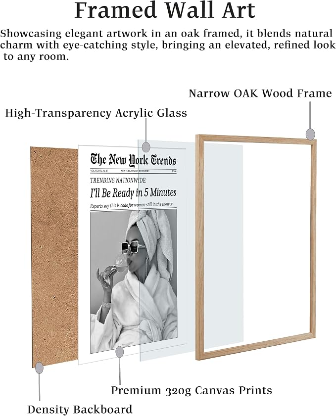 EcoHest 12x16 in I'll Be Ready in 5 Minutes Newspaper Framed Wall Art | Natural Oak Wood Frame with Canvas Wall Art, Feminist Newspaper Wall Decor for Bathroom, Bedroom, Apartment, Dorm Room, 1Pack