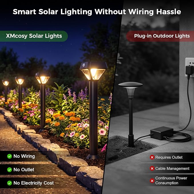 XMCOSY+ Smart Solar Pathway Lights, Bluetooth APP Control with Motion Sensor, 150LM RGBCW Color Changing Landscape Lighting for Yard, Garage, Garden, Lawn, IP65 Waterproof, 2 Pack