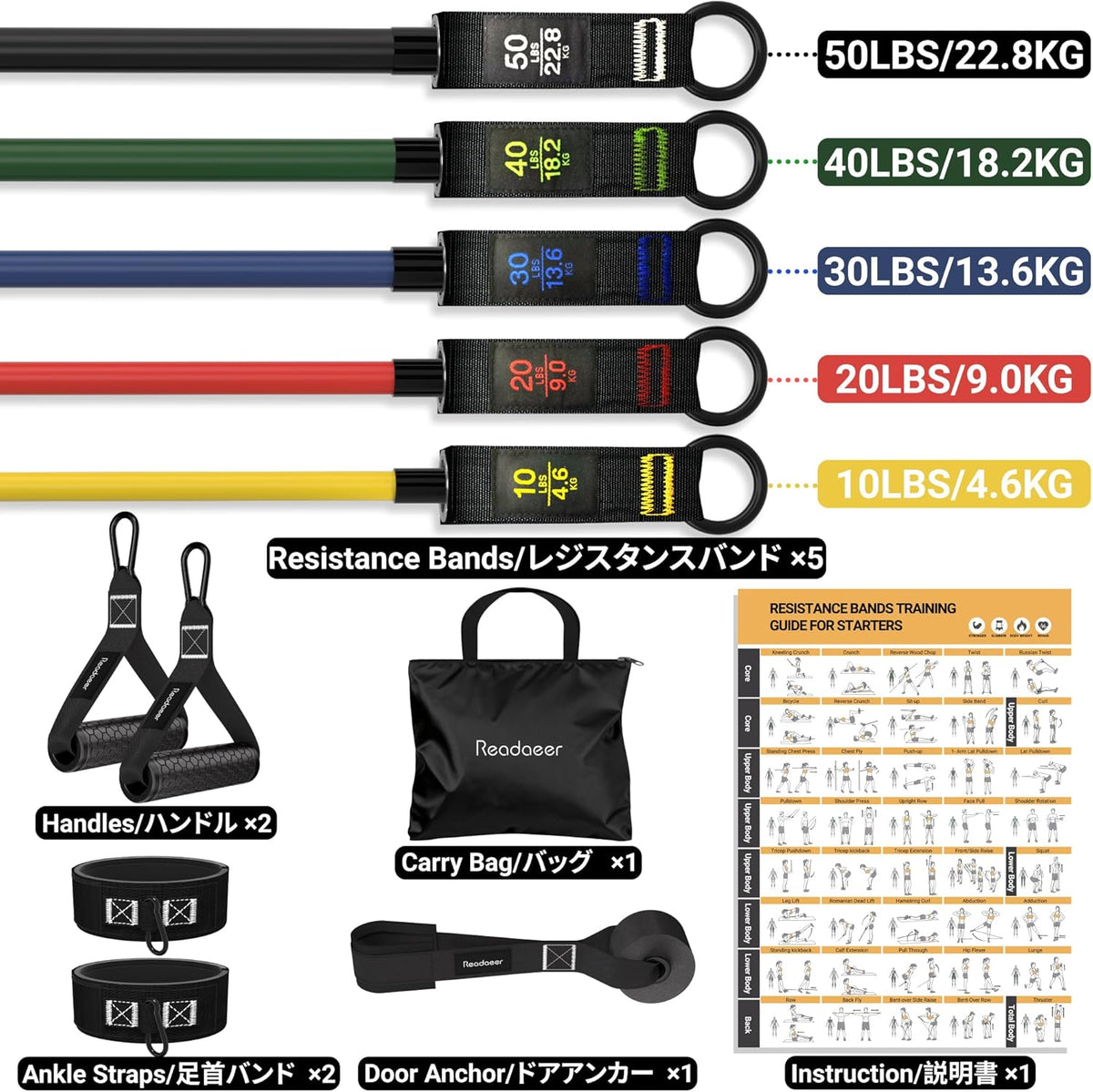 Readaeer Resistance Bands - Versatile Exercise Bands with Handles for Home Gym & Outdoor Workouts